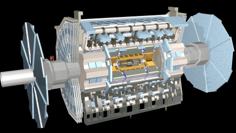 A cut-away diagram of the ATLAS detector, which stands at 82 feet tall and 144 feet long. Protons enter the detector from each side and collide in the center.