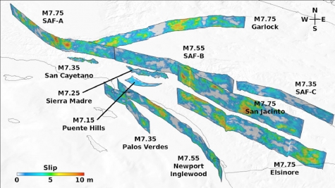 potential source faults for Southern California