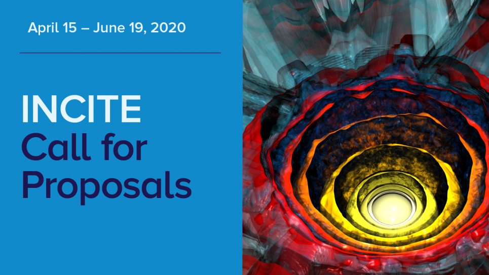 2021 INCITE Call for Proposals