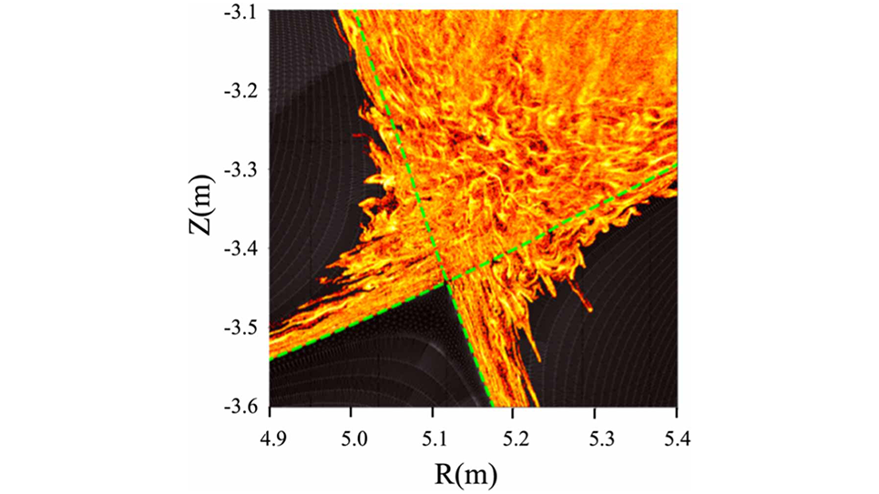 XGC prediction of turbulent homoclinic tangles