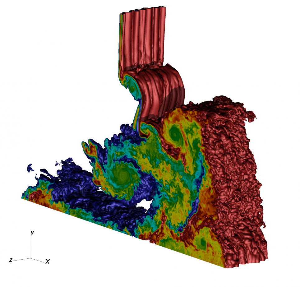 Simulation of shock interaction with a variable density inclined interface.