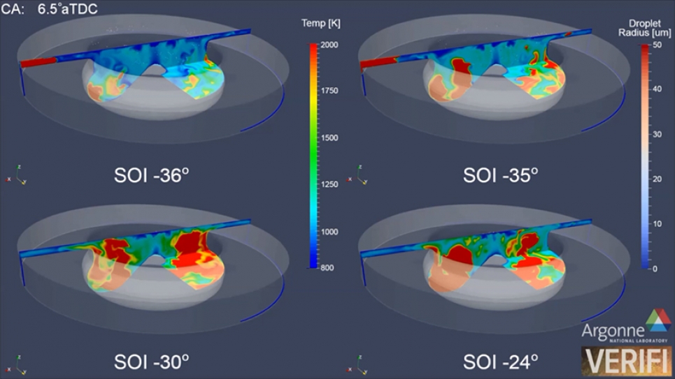 Fluid dynamics simulation of a gasoline compression engine Fluid dynamics simulation of a gasoline compression engine