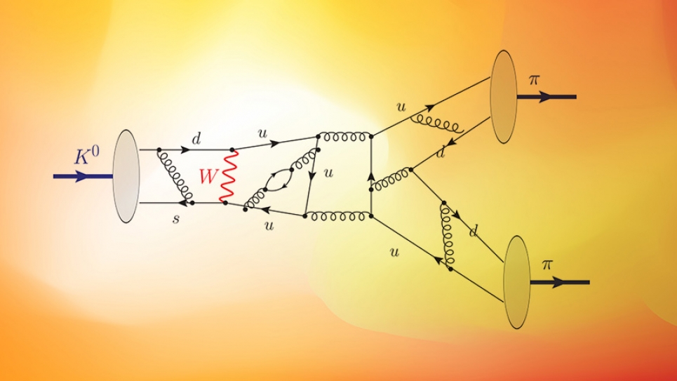 BNL: New Calculation Refines Comparison of Matter with Antimatter