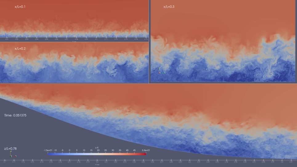 Jansen INCITE Graphic