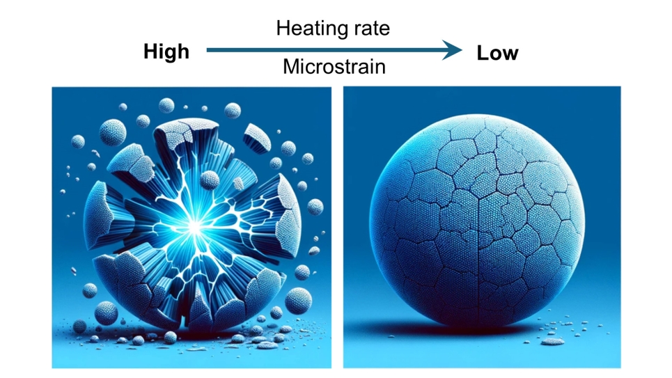 Cracking Na-ion particle graphic