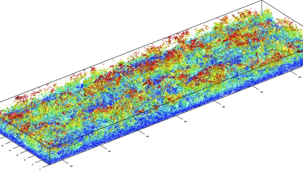 Simulation Of High Reynolds Number Turbulent Boundary Layers | Argonne ...