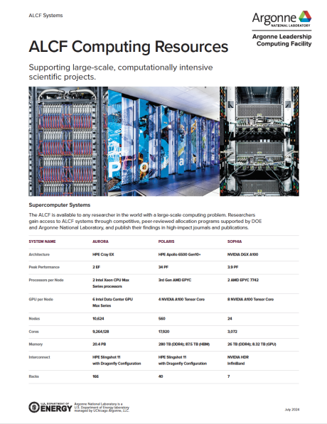 ALCF computing resoures